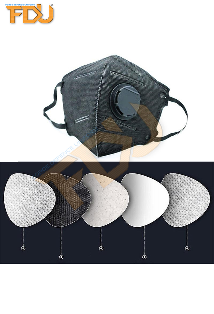 FDU-5358 Mask
